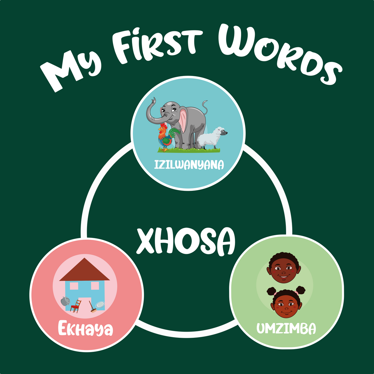 My First Words - Xhosa