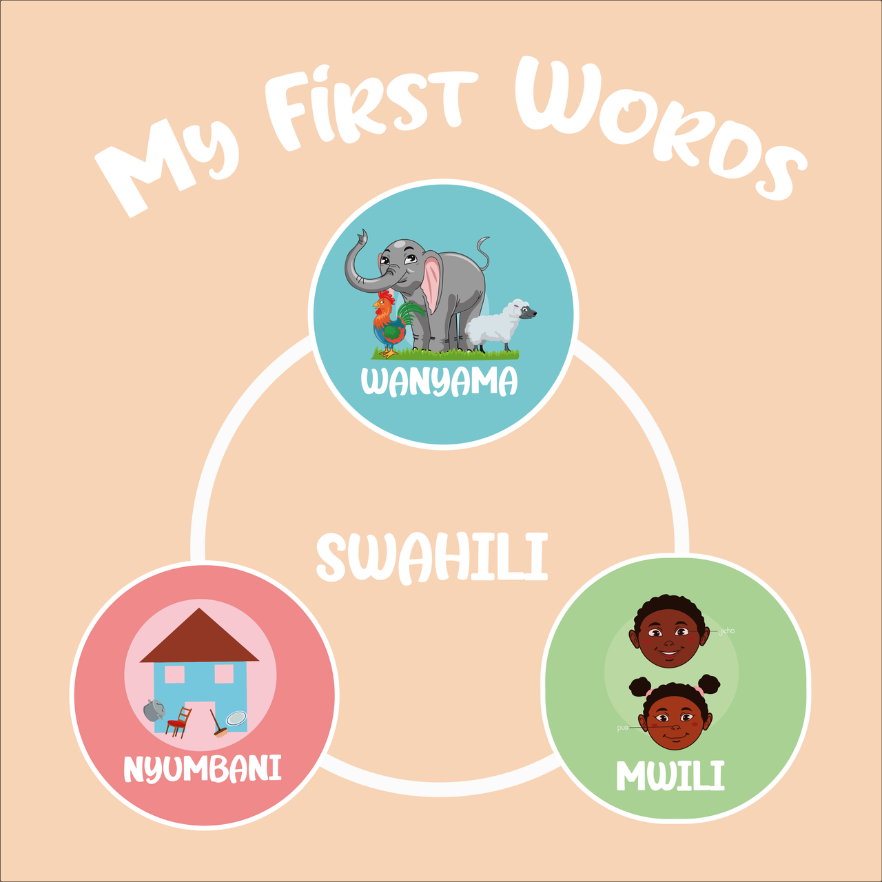 My First Words - Swahili