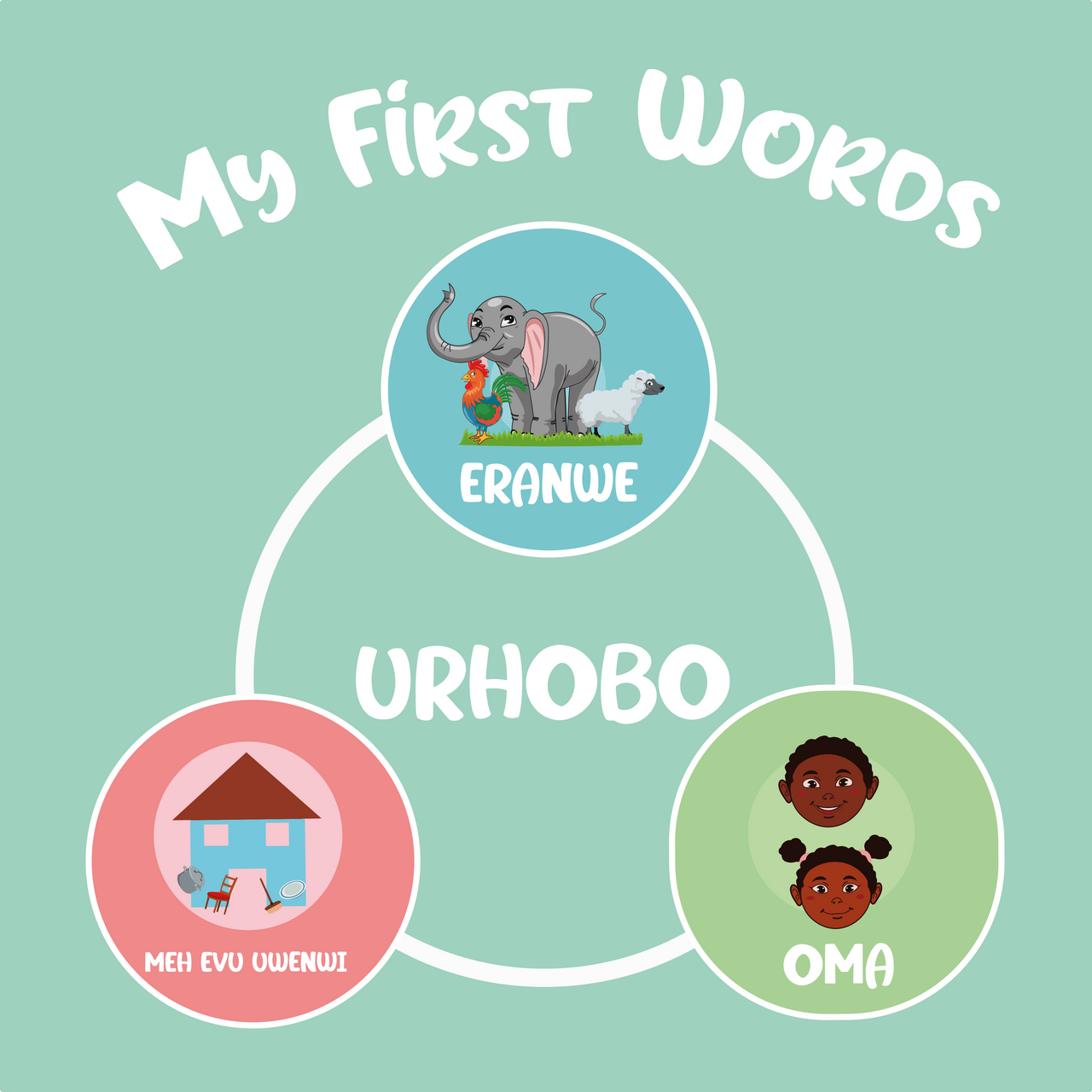 My First Words - Urhobo