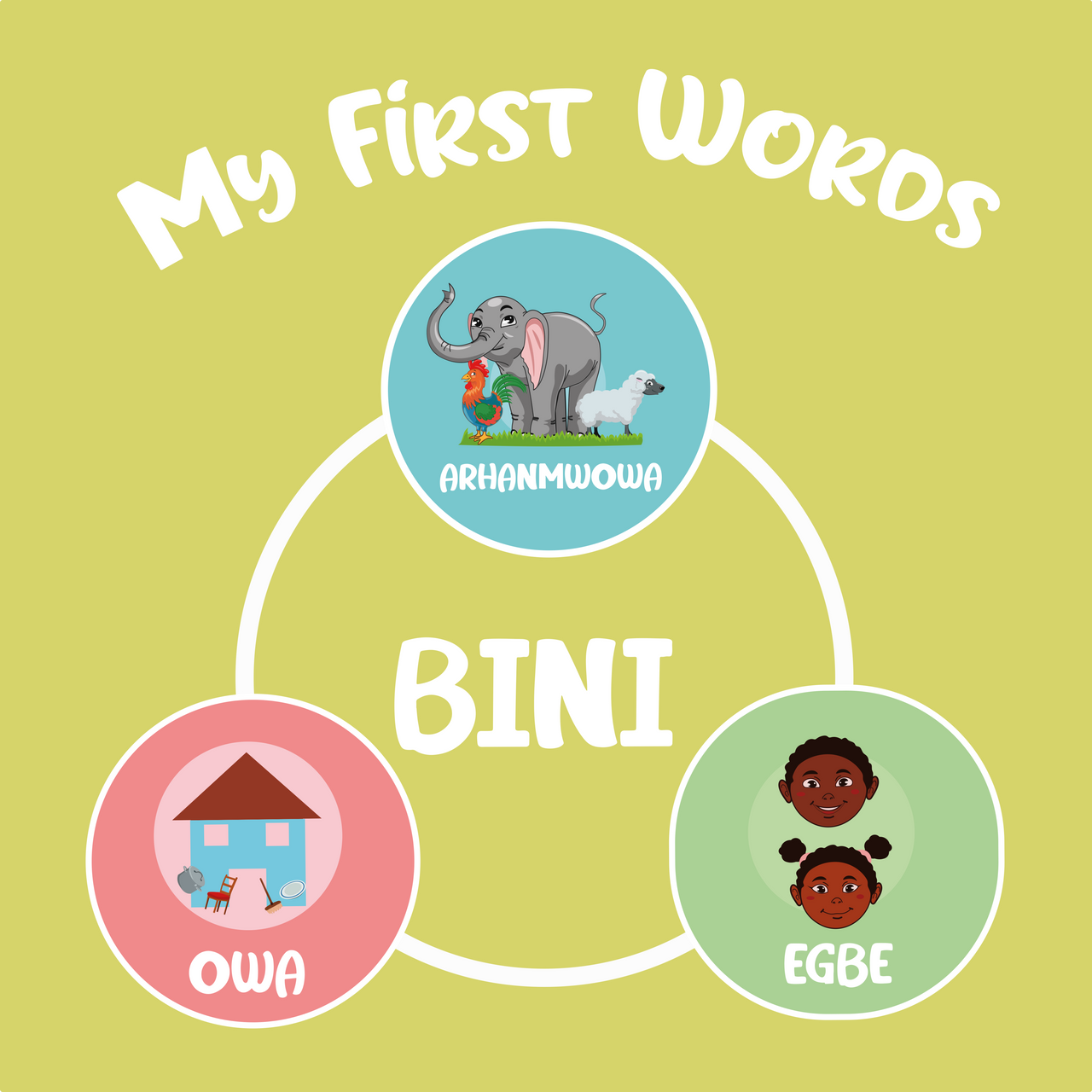 My First Words - Bini